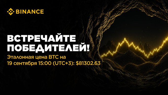 A Binance promotional banner in Russian reading 'ВСТРЕЧАЙТЕ ПОБЕДИТЕЛЕЙ!' (Meet the Winners!) announcing the benchmark BTC price of $81,302.63 on September 19 at 15:00 (UTC+3), featuring a glowing yellow line graph on a black background.