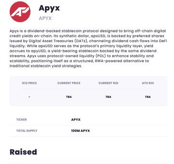 Information card for Apyx (APYX), a dividend-backed stablecoin protocol where apxUSD serves as the primary liquidity layer, with total supply of 100M APYX.
