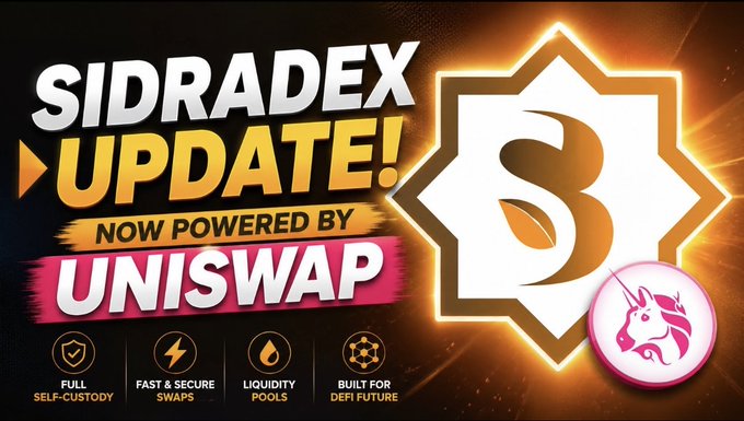 This image announces a "BIG SIDRADEX UPDATE!" now powered by Uniswap, featuring the Uniswap logo and key benefits like "FULL SELF-CUSTODY," "FAST & SECURE SWAPS," "LIQUIDITY POOLS," and "BUILT FOR DEFI FUTURE."