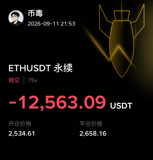 A trading screenshot from user "币毒" shows a losing short position on ETHUSDT 永续 (perpetual futures) at 75x leverage, resulting in a loss of -12,563.09 USDT, with an entry price of 2,534.61 and exit price of 2,658.16. The image relates to the post "Time to use the iPhone Duo" as the massive liquidation loss humorously suggests the user needs to start using their iPhones together to make money back.