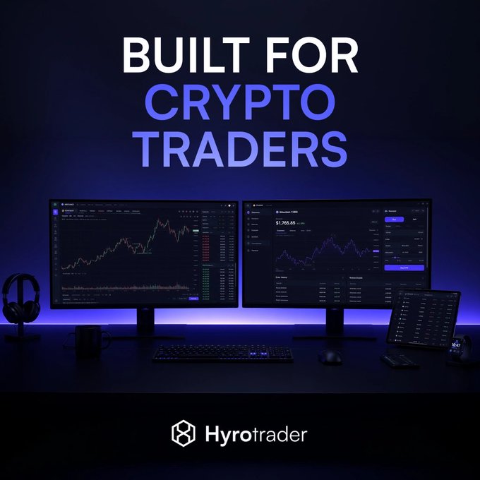 An advertisement for 'Hyrotrader' features the text 'BUILT FOR CRYPTO TRADERS' above a dark desk setup with two monitors displaying trading charts, a keyboard, and mobile devices.