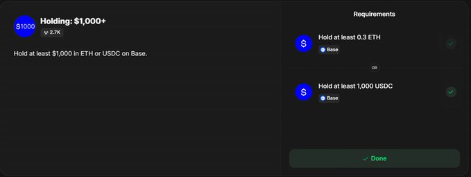 A Base Guild holder tier interface showing the "Holding $1,000+" tier (~2.7K wallets) with requirements to hold at least 0.3 ETH or 1,000 USDC on Base, both marked complete. This visualizes the distribution of wallet balances among the 600K+ Base wallets, illustrating how only a small subset (~2.7K) qualify for the $1,000+ tier.