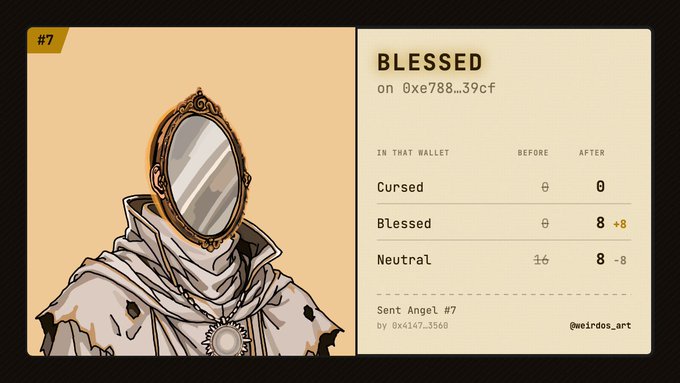 A digital card labeled “BLESSED” and “#7” shows a hooded, faceless figure with an ornate mirror, plus wallet-type statistics: Cursed 0→0, Blessed 0→8 (+8), and Neutral 16→8 (-8). It is credited to @weirdos_art and “Sent Angel #7.”