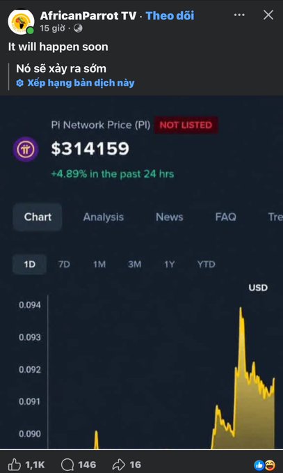 A screenshot of an AfricanParrot TV post titled 'It will happen soon' displays the Pi Network (PI) cryptocurrency price at $314159, up 4.89% in 24 hours, with a yellow line chart.