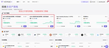 The image shows a screenshot of a website that is displaying information related to trading cryptocurrency, specifically Bitcoin. The website has multiple tabs for different cryptocurrencies like Bitcoin, Ripple, and Etherum. The Bitcoin page features a price chart with various data points representing its value over time. There are three other pages on the screen offering information about other types of digital currency as well. In the image, there is also some text written in a foreign language, possibly indicating that this is an online marketplace or a discussion platform for cryptocurrency trading and investing.