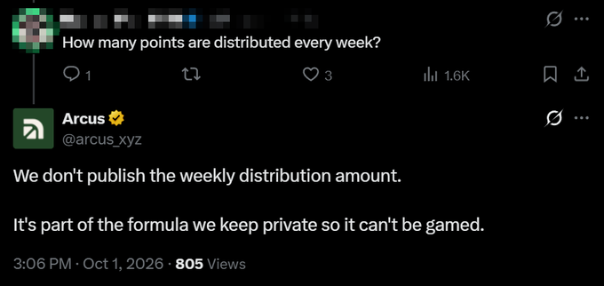 Arcus (@arcus_xyz) responds to a user asking "How many points are distributed every week?" by stating "We don't publish the weekly distribution amount" and "It's part of the formula we keep private so it can't be gamed." The tweet, posted at 3:06 PM on Oct 1, 2026, illustrates the point distribution opacity criticized in the accompanying post about Arcus's lack of transparency in their points program.