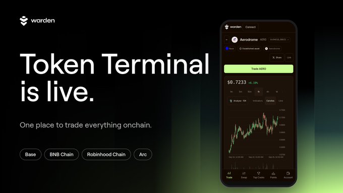 A promotional advertisement for 'warden' announces 'Token Terminal is live.' with the tagline 'One place to trade everything onchain,' supporting Base, BNB Chain, Robinhood Chain, and Arc.