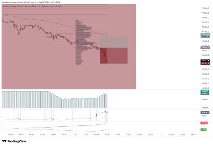 The image shows a computer screen with various charts, including several lines of data on different stock markets over time as well as other graphs displaying trends within these market indicators. The content seems to be a live charting service that shares real-time information about various stock markets and financial systems in a visual manner.