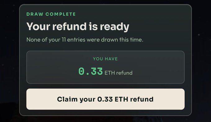 A "Draw Complete" notification displays "Your refund is ready," noting none of the 11 entries were drawn, and offering a "0.33 ETH refund" with a claim button. This relates to the post, as the user shares their disappointment of not winning among 20k entries in an @OriginalBlokyz contest, just receiving the partial refund shown.