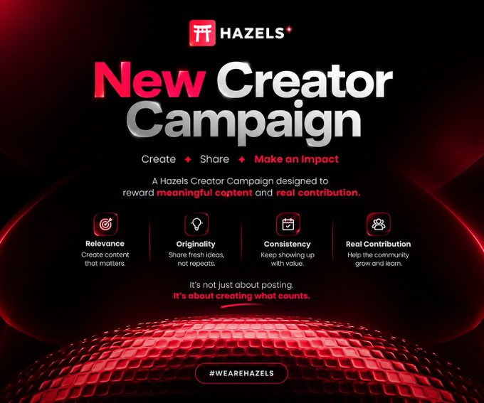 A promotional graphic for 'HAZELS' featuring text 'New Creator Campaign', 'Create + Share + Make an Impact', and highlighting values like 'Relevance', 'Originality', 'Consistency', and 'Real Contribution', with the hashtag '#WEAREHAZELS'.