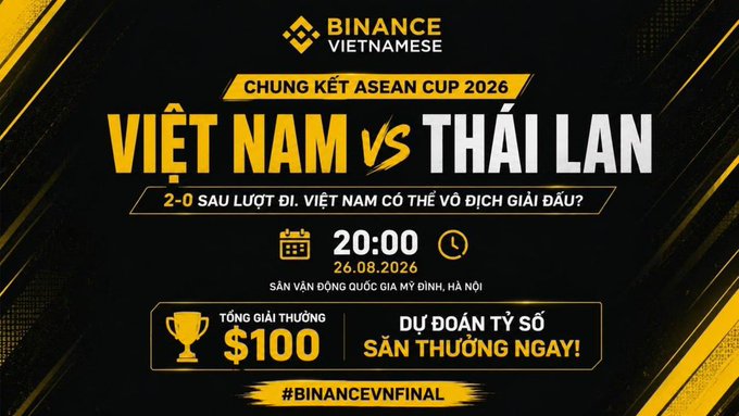 A Binance Vietnamese promotional graphic announcing the ASEAN Cup 2026 Final between Vietnam and Thailand, scheduled for 20:00 on 26.08.2026 at Sân Vận Động Quốc Gia Mỹ Đình in Hanoi, with a $100 total prize pool for score predictions (hashtag #BINANCEVNFINAL). The image visually reinforces the post's excitement about Vietnam being up 2-0 after the first leg and invites fans to predict the score to win prizes.