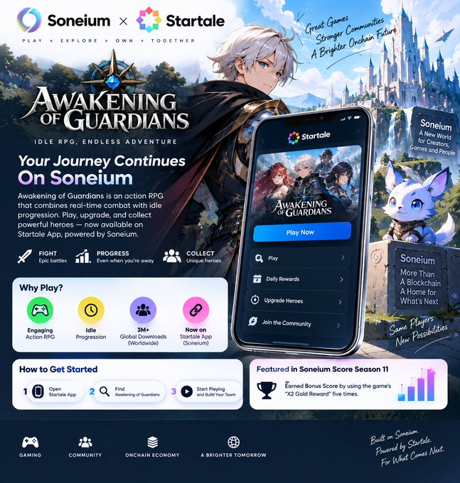A promotional advertisement for the mobile game 'Awakening of Guardians' on the Startale App, partnered with Soneium, featuring anime-style character art, a smartphone mockup with a 'Play Now' button, and details about idle RPG gameplay.