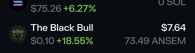 A screenshot displays cryptocurrency/token pricing data, featuring "The Black Bull" at $0.10 (+18.55%) alongside a holding of 73.49 ANSEM valued at $7.64, with SOL shown at $75.26 (+6.27%). The image illustrates the post's humor about holding a small ANSEM "bag" worth just $7.64 while daydreaming about it becoming a 1000x fortune.