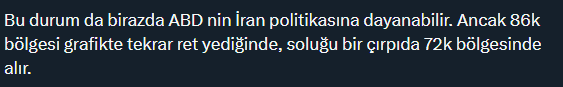 Turkish text on a dark background discussing gold support, the US Iran policy, and the 86k region with potential retreat to the 72k area.