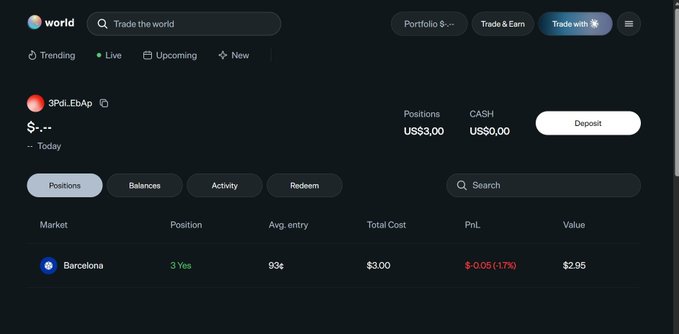 A trading platform dashboard called 'world' showing a portfolio with US$3.00 positions and US$0.00 cash, including a 3 'Yes' position on Barcelona at 93¢ with a -$0.05 (-1.7%) PnL.