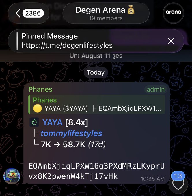 A Telegram chat in the "Degen Arena" group shows admin Phanes sharing a YAYA token call, highlighting its rise from 7K to 58.7K in 17 days via the @tommylifestyles account, matching the post's emphasis on early calls and community-driven alpha.