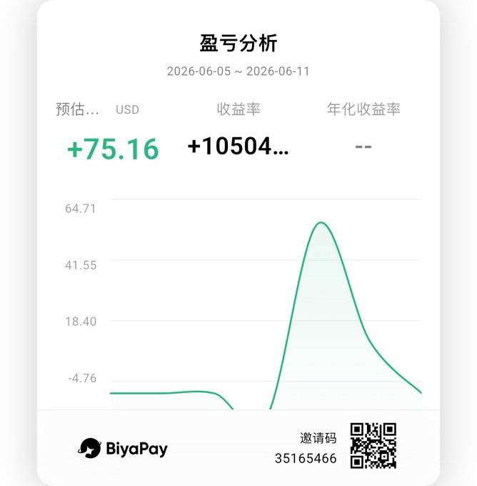 The image displays a graph showing the value of money spent by a foreign client via the Bilypay platform, labeled with Asian characters. The graph has a steep upward incline, indicating that the client has spent a significant amount on transactions over time. The Bilypay logo is displayed in the bottom left corner and provides details about the payment system's credibility as an official source of payment. In this context, the post emphasizes the importance of using Bilypay to ensure secure and traceable financial transactions with foreign clients.