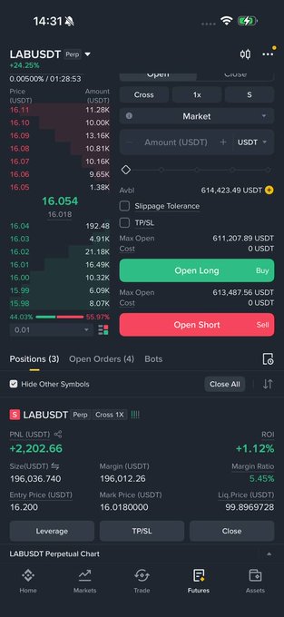 The image shows a screenshot of an app called LabusDT, which displays information about trading options for labusDT. The app provides details such as market data, open orders, and positions. It also offers various charts and indicators that can be used by traders to make informed decisions. The post in the image is titled "LabusDT Hit round1 at 16$ 10%", indicating a successful trade or transaction within the LabusDT trading platform.

The app's interface features several elements, including a clock showing the time of day and a price chart displaying the current market trends. There are also icons representing different types of orders, such as "Open" and "Close," which indicate when an order has been executed or is about to be executed. The app provides valuable information for users who want to make informed decisions in their trading activities.