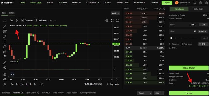 A screenshot of the Hotstuffer trading platform displaying a NVDA-PERP price chart with red arrows pointing to the price ticker and a fee rate of 0.0150% / -0.0100%, alongside the order book and trading panel.