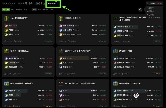 A screenshot of a betting website dashboard in Chinese, with a green arrow and box highlighting the 'eMeme' tab in the top navigation bar, showing various sports betting markets and odds.