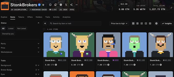 Screenshot of 'StonkBrokers' NFT marketplace on OpenSea showing 4,444 pixel-art character items (Stonk Brokers) listed with prices ranging from 6.89 to 7.10 ETH, with a top offer of 6.89 ETH and 24h volume of 5.35 METH.