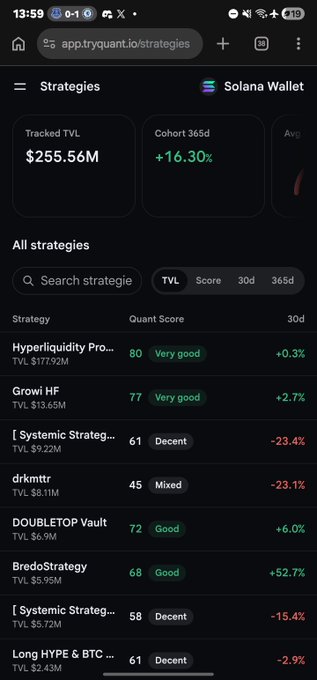 Screenshot of a mobile crypto trading app (try.quant.io) showing a 'Strategies' dashboard with a tracked TVL of $255.56M and various trading strategies with quant scores and 30-day performance.