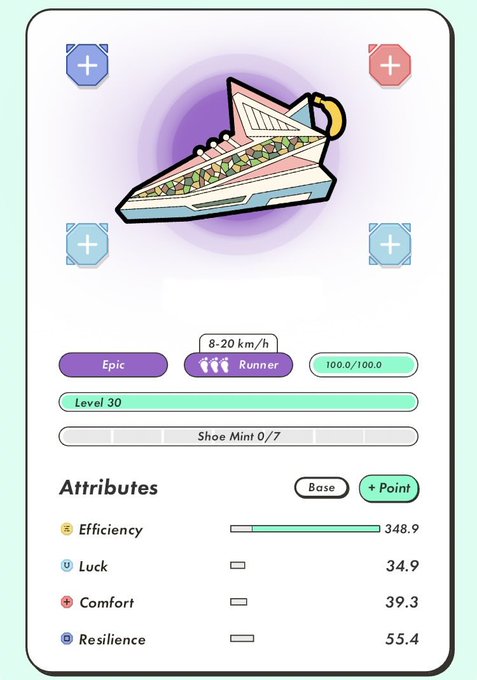 A mobile game shoe NFT card showing a pink/green sneaker with attributes: Epic rarity, Runner type (8-20 km/h), Level 30, with stats including Efficiency 348.9, Luck 34.9, Comfort 39.3, and Resilience 55.4.