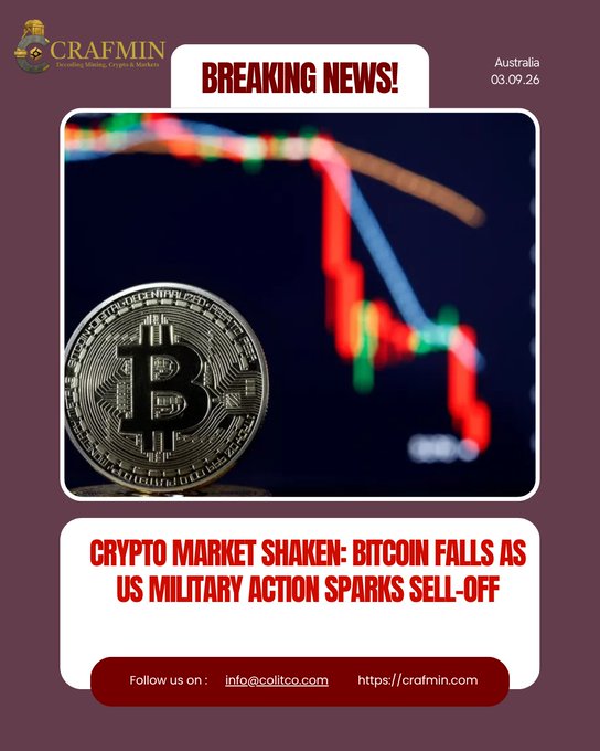 A breaking news graphic from CRAFMIN dated 03.09.26 in Australia showing a Bitcoin coin overlaid on declining price charts, with the headline 'CRYPTO MARKET SHAKEN: BITCOIN FALLS AS US MILITARY ACTION SPARKS SELL-OFF.'