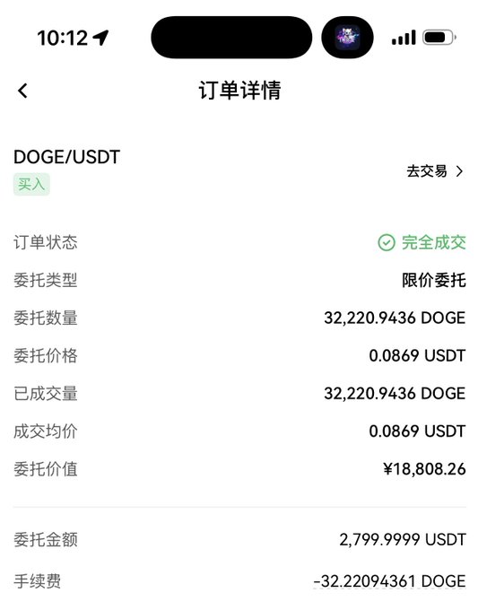 A screenshot of a completed crypto order for DOGE/USDT, showing 32,220.9436 DOGE purchased at 0.0869 USDT, with a total value of ¥18,808.26 and a fee of 32.22094361 DOGE.