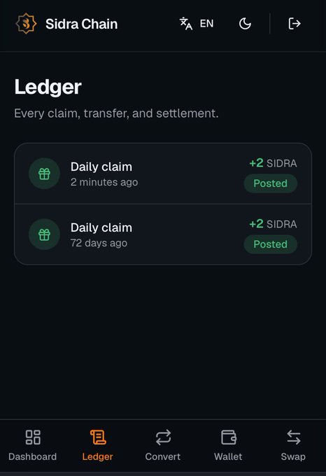 Sidra Chain app interface showing the Ledger page with daily claim entries (+2 SIDRA each) and navigation tabs at the bottom.