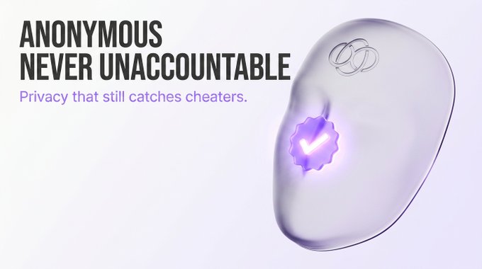 The image features a translucent egg-shaped object with a glowing purple checkmark badge and the text "ANONYMOUS NEVER UNACCOUNTABLE" with the tagline "Privacy that still catches cheaters," visually reinforcing the post's message about EGGTcourt's zero-knowledge governance that balances voter anonymity with accountability against cheating.