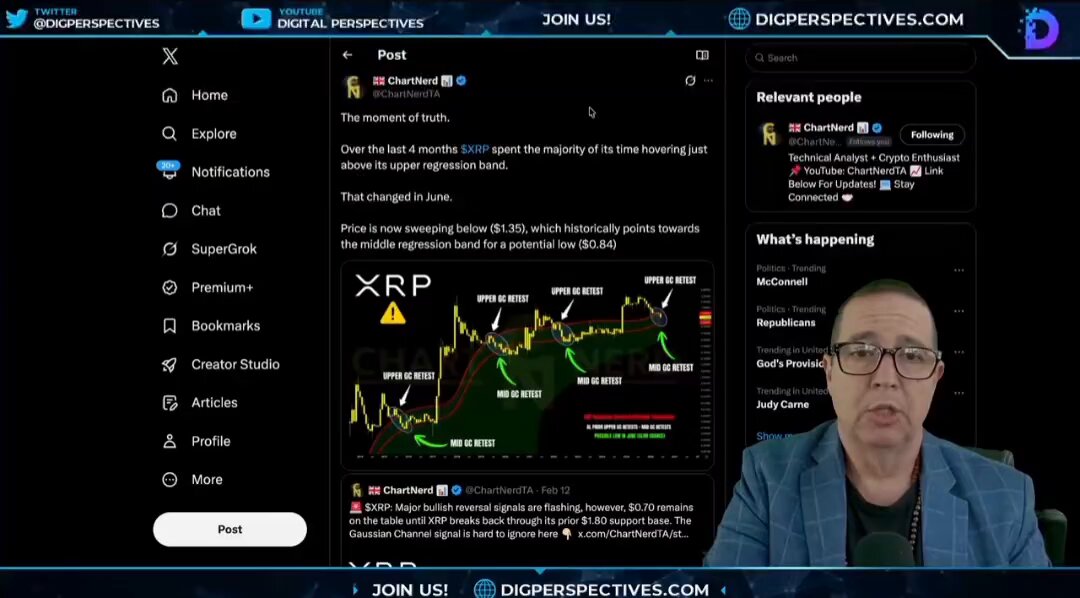 A man is giving a presentation from his computer screen with an analysis of Bitcoin trends displayed. There are text boxes around that contain information about Bitcoin growth, @digperspectives, & $XRP. The main focus is on the Bitcoin chart which shows the current growth and price movements. The post seems to be discussing these trends in detail, highlighting the importance or relevance of such information for those interested in digital currency and its market performance.