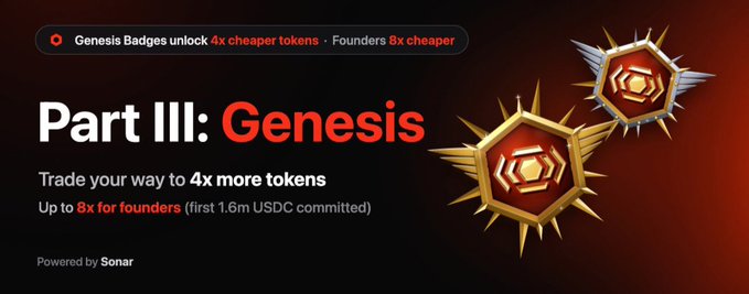 A promotional banner for 'Part III: Genesis' by Sonar, featuring golden badges and text stating 'Genesis Badges unlock 4x cheaper tokens · Founders 8x cheaper'.