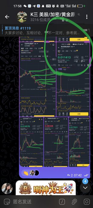 A screenshot of a Telegram group chat titled 'K≡ 美股/加密/贵金属' showing cryptocurrency trading charts with a green circle drawn around one of the panels, displaying values for DOT/USDT, BLESS/USDT, and other tokens.