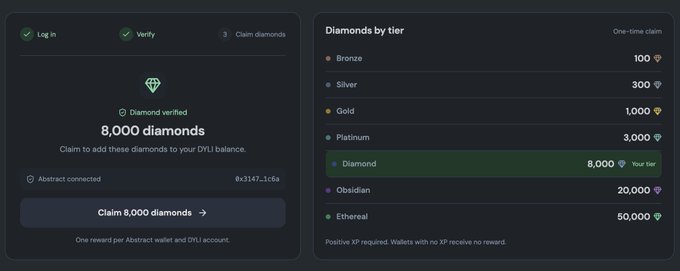 A dark-themed dashboard screenshot showing a 'Diamond verified' claim of 8,000 diamonds. The right panel displays a 'Diamonds by tier' reward structure ranging from 100 (Bronze) to 50,000 (Ethereal), with the Diamond tier of 8,000 highlighted as the user's current tier.