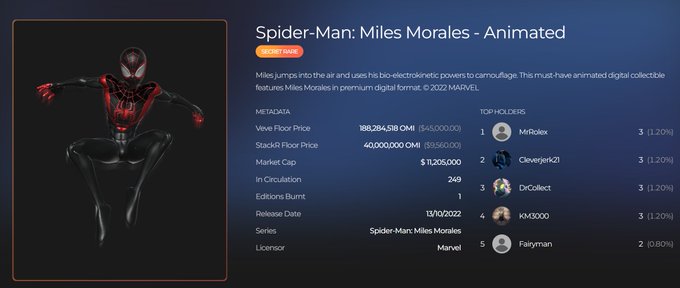 A digital collectible listing for 'Spider-Man: Miles Morales - Animated' showing a 3D model of the character in a black and red suit, along with metadata including a Web3 Floor Price of 188,284.538 OM1 and a market cap of $11,205,000.
