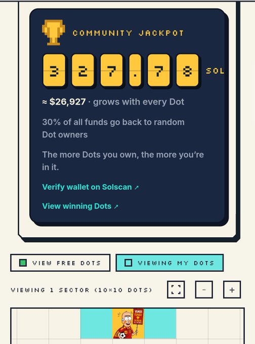 A pixel-art dashboard displays a "COMMUNITY JACKPOT" ticker reading 327.178 SOL (~$26,927) with a note that "30% of all funds go back to random Dot owners," reinforcing the post's bullish conviction about participating in the DotLand pixel grid by purchasing Dots to share in the growing prize pool.