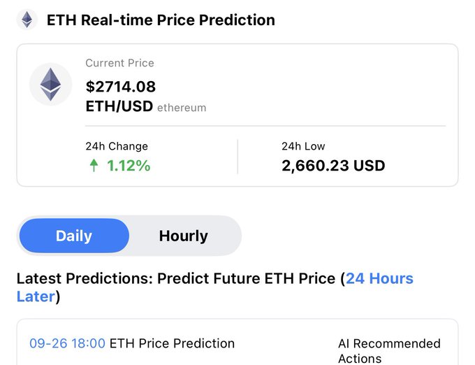An 'ETH Real-time Price Prediction' dashboard showing a current price of $2714.08 (ETH/USD), a 24h change of +1.12%, and a 24h low of 2,660.23 USD.