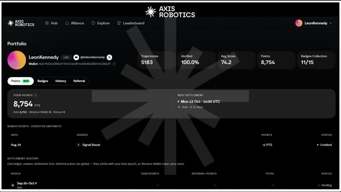 A portfolio dashboard screenshot for user LeonKennedy on Axis Robotics, showing a Trajectories score of 5183, 8,754 Points, and a pending Signal Boost referral.