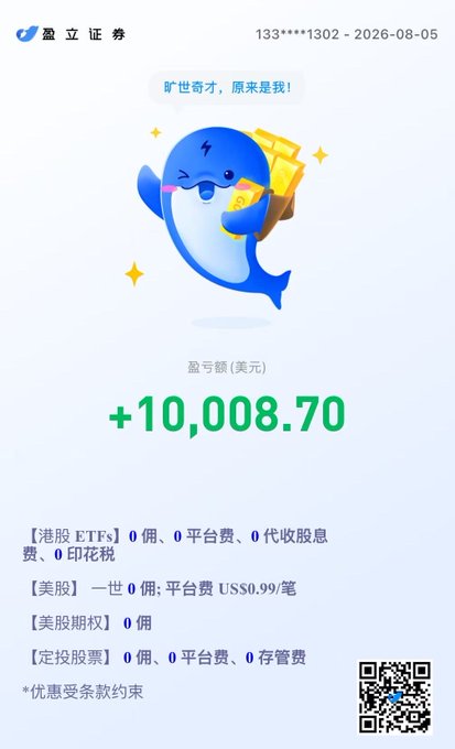 A promotional image from 盈立证券 (Yingli Securities) showing a blue cartoon fish character with gold bars, celebrating a profit of '+10,008.70' USD, dated 2026-08-05.