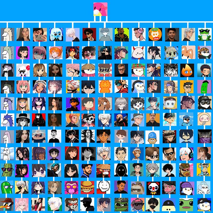 A large collage of numerous diverse anime and cartoon character avatars arranged in a grid against a blue background.