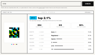 A screenshot of a CryptoPunks profile page showing Punk #5730 as 'top 2.1%' with traits including a hoodie, earring, cigarette, and spots, displayed at 96% with a value of 654 ETH.