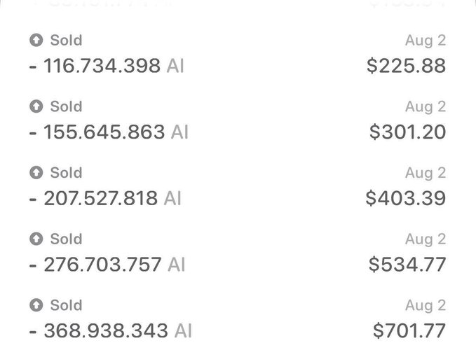 A screenshot showing multiple cryptocurrency sell transactions dated Aug 2, with large AI token amounts (ranging from ~116K to ~368K AI) sold for varying USD prices from $225.88 to $701.77.