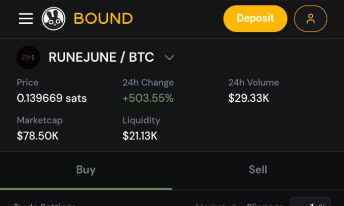 urnejune/btc is the cryptocurrency being bought, priced at $2939.95 and has a 24 hour change of +53.55%.