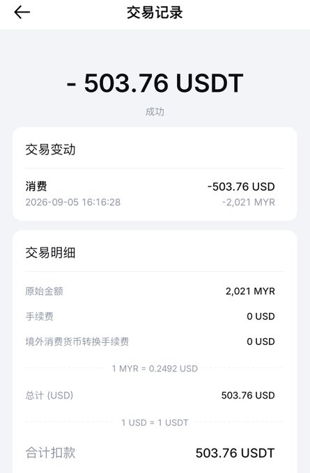 Mobile transaction record screen (in Chinese) showing a successful deduction of -503.76 USDT (-2,021 MYR), with details including an exchange rate of 1 MYR = 0.2492 USD and 1 USD = 1 USDT.