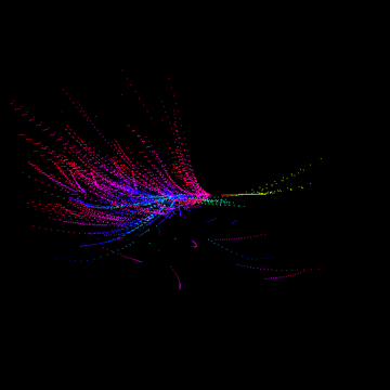 A black background featuring a colorful abstract burst of dotted lines in pink, blue, green, and yellow radiating outward from a central point.