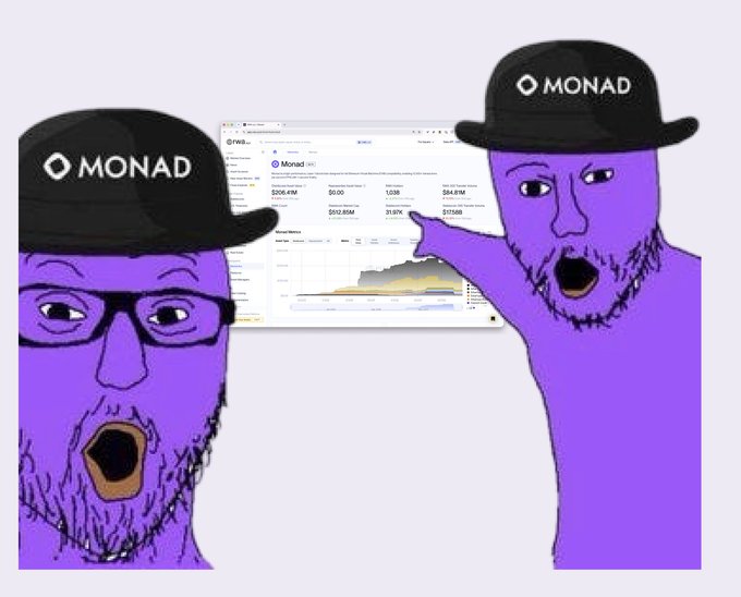 Two purple "Wojak" meme characters wearing black "MONAD" caps react with shocked, open-mouthed expressions while pointing at a screen displaying the Monad RWA dashboard, showing metrics like $306.4M, $112M, and $54.81M, illustrating the post's announcement that Monad's Real World Assets dashboard is now live.