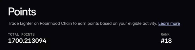 A dark-themed points dashboard for Robinhood Chain showing "TOTAL POINTS: 1700.213094" and "RANK: #18" with text reading "Trade Lighter on Robinhood Chain to earn points based on your eligible activity."