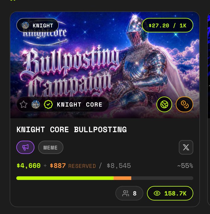 A digital token offering page titled 'KNIGHT CORE BULLPOSTING' featuring an armored knight illustration, showing $4,660 raised plus $887 reserved of an $8,545 goal (~55% complete) with 158.7K views.