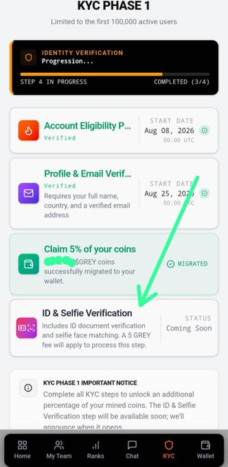A KYC Phase 1 verification screen showing completed steps for account eligibility, profile, and coin claims, with an arrow pointing to the upcoming 'ID & Selfie Verification' step that will process a 5 GREY fee.